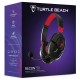 Turtle Beach Recon 50 PC