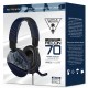 Turtle Beach Recon 70P Blue Camo