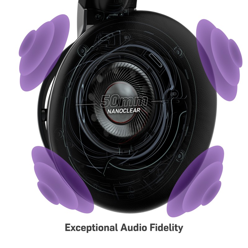 Turtle Beach Stealth PRO