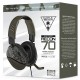 Turtle Beach Recon 70P Green Camo