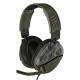 Turtle Beach Recon 70P Green Camo