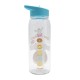 Sanrio Cinnamoroll Bottle - Flip Top