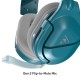 Turtle Beach Stealth 600 Gen2 MAX Teal