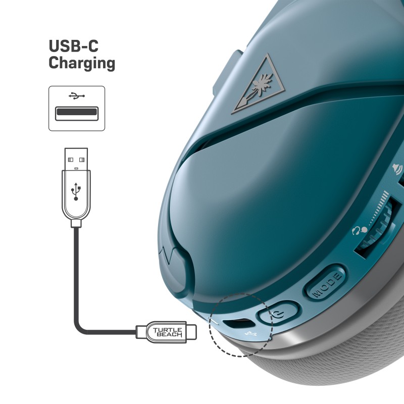 Turtle Beach Stealth 600 Gen2 MAX Teal