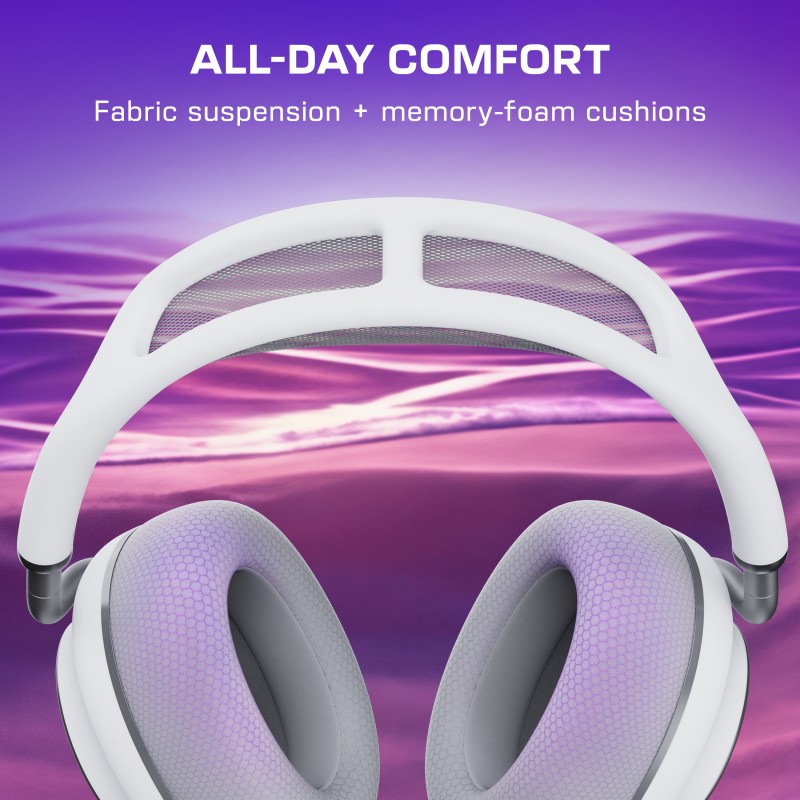 Turtle Beach Stealth Pro II XB White